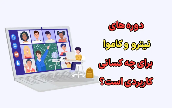 تیترو کاموا