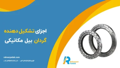 گردان بیل مکانیکی