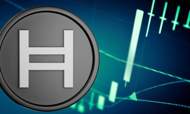 hbar-mirrors-2021-pattern-but-needs-stronger-base-